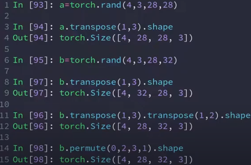 python选取tensor某一维_Pytorch的Tensor操作(1)