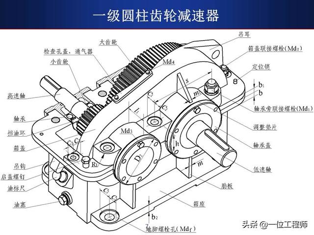 实用零件图及名称图片