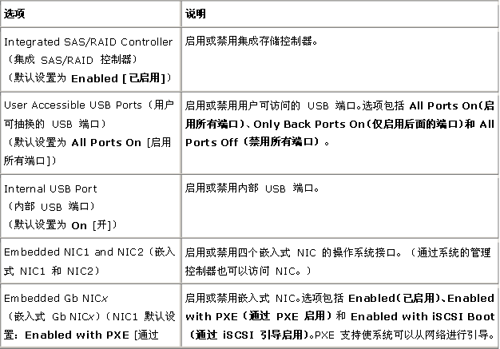 戴尔服务器进bios配置ip（2020戴尔服务器最新bios设置图解） 戴尔服务器进bios设置
ip（2020戴尔服务器最新bios设置图解）「戴尔服务器bios设置图解中文」 行业资讯