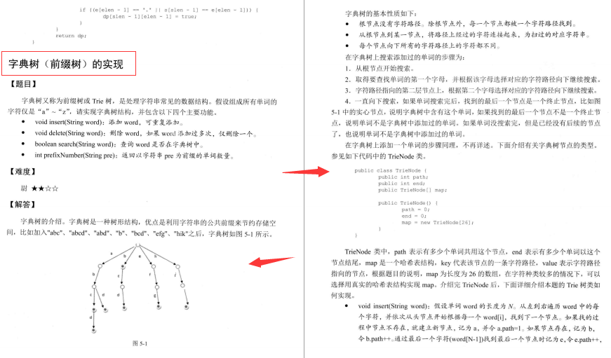 架构、框架侃侃而谈算法望而却步？吃透这份笔记轻松掌握算法技能