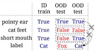 3d82967afbd0b553d576177acabc632e.png