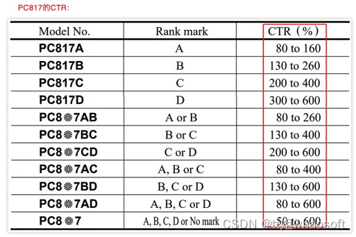 嵌入式分享合集78_运算放大器_17