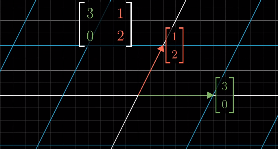 3d8586390d0ebc53dc1b1087c7593768.png