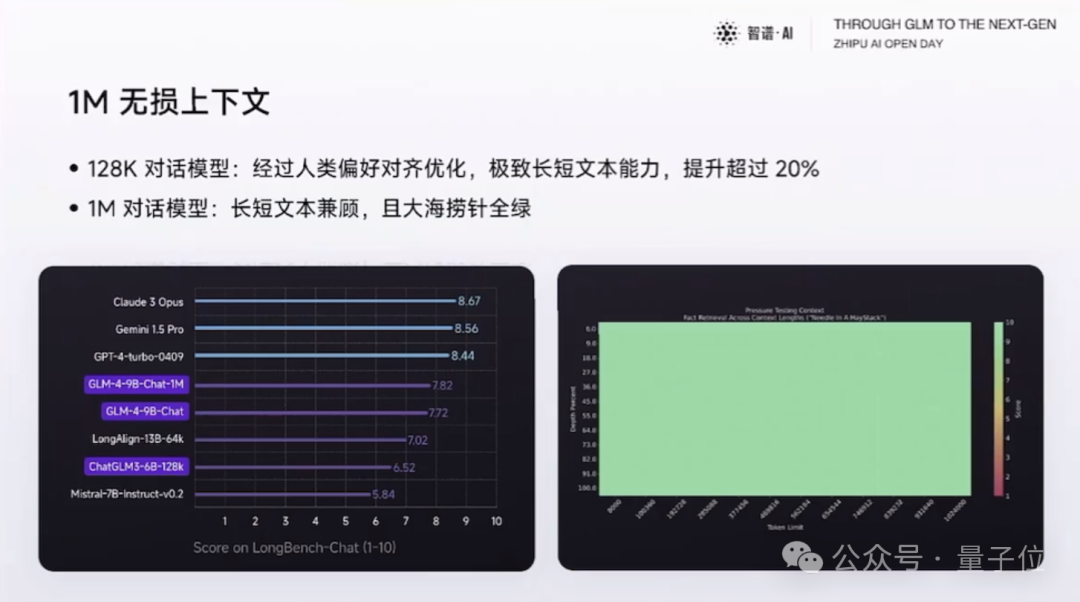 北京9岁小学生,已经用ai出书了!罗永浩围观:有事找不到我找ai