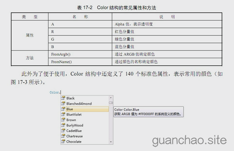 [外链图片转存失败,源站可能有防盗链机制,建议将图片保存下来直接上传(img-KSZawqrJ-1656122898491)(https://p3-juejin.byteimg.com/tos-cn-i-k3u1fbpfcp/04bd72608d7e40c1a60e3d6cfe2abdc6~tplv-k3u1fbpfcp-zoom-1.image "1556851428756795.png")]