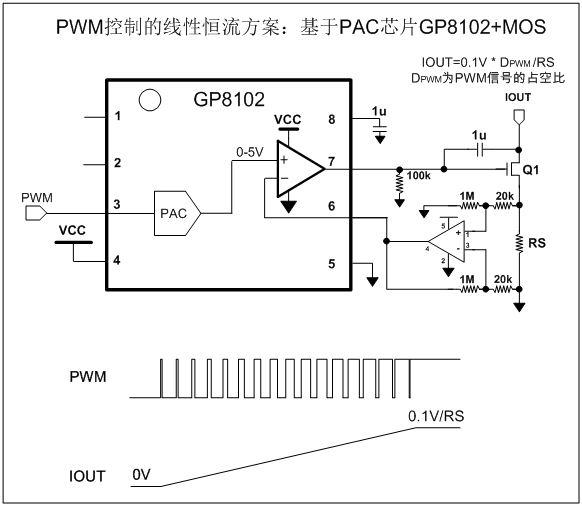 如果用gp8202代替gp8102,就可以实现通过i2c接口控制输出电流.