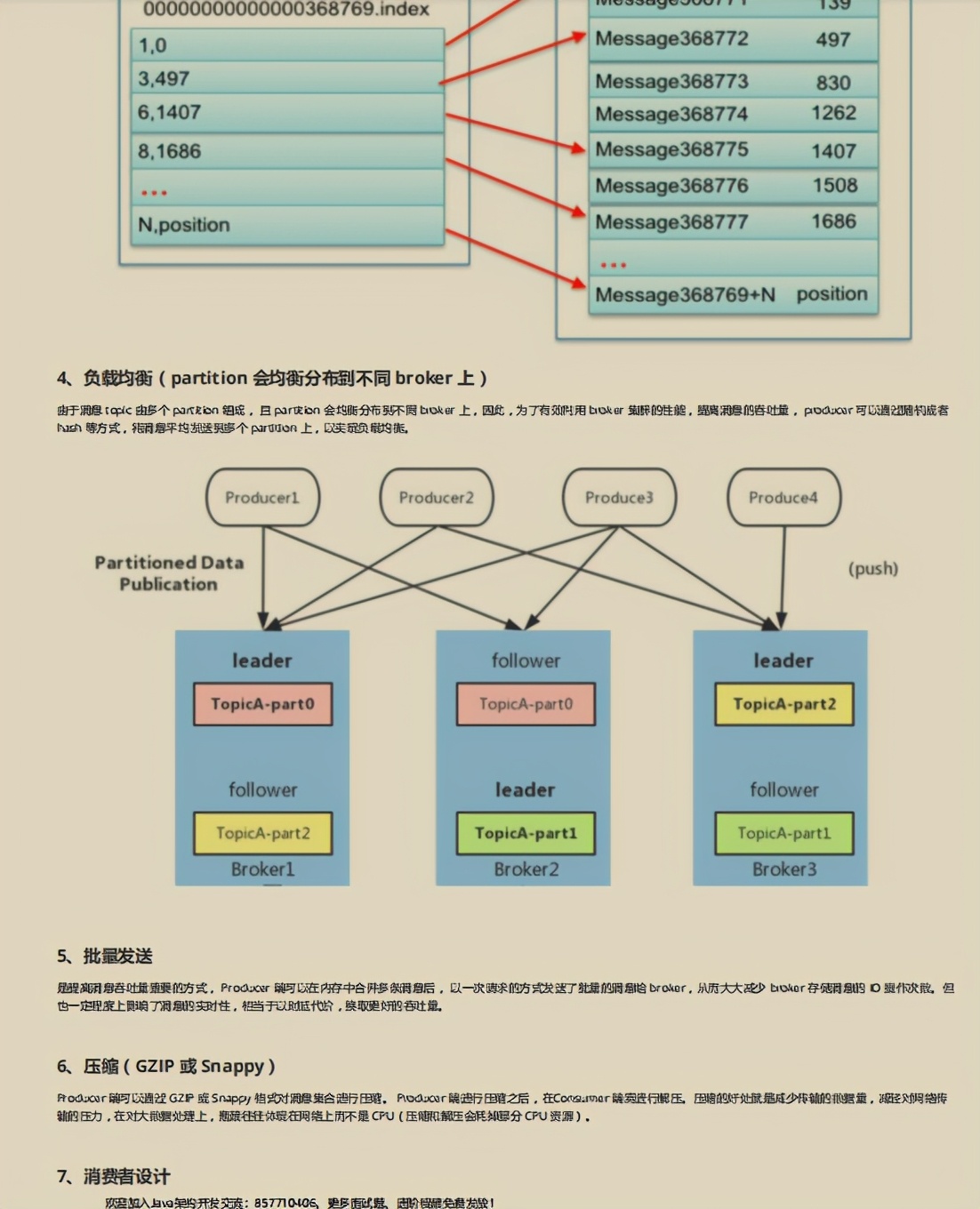 被“百万”程序员吹捧上天的阿里Java面试手册！GitHub已惨遭封杀