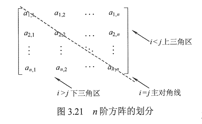 截屏2022-07-27 11.40.46