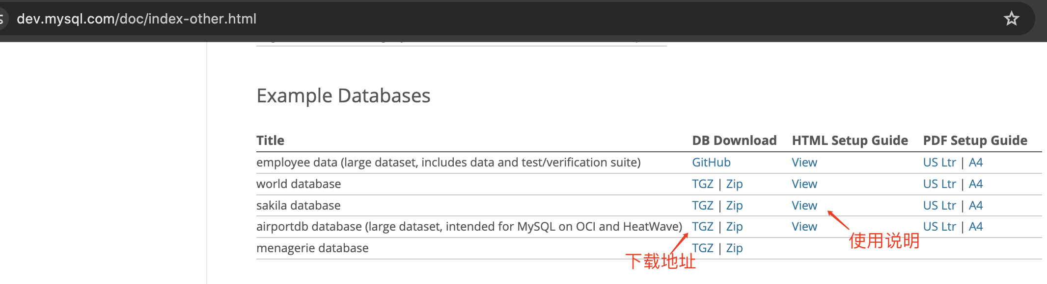 MySQL 示例数据库大全