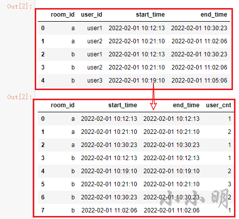 image-20220709223534419