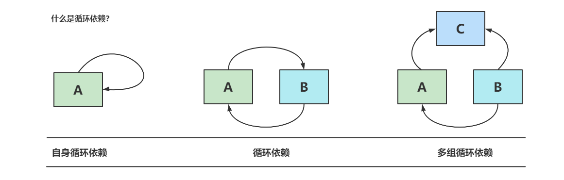 image-20210819171809288