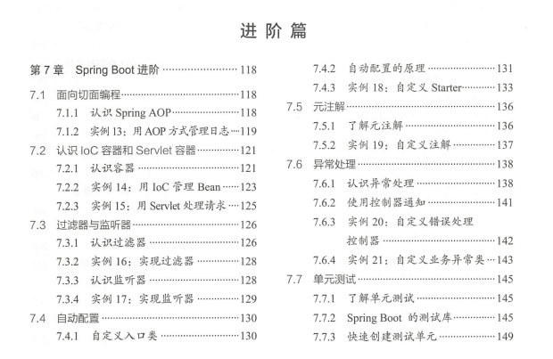 牛P！美团T8终于总结出了Spring Boot理论+源码+实操项目的PDF了