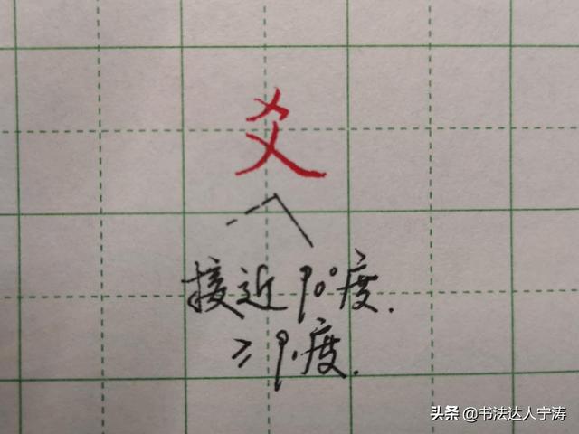 jlabel字怎么变化_怎样才能把字写好？详解最科学的练字方法及步骤