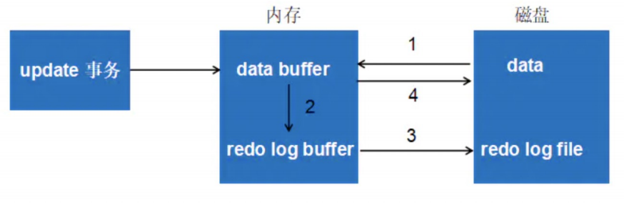 画像-20230324203215616