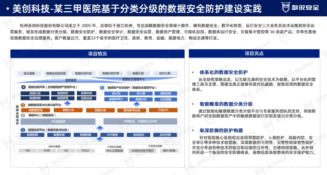 医疗数据安全实力派 | 美创科技品牌案例入选《2022年医疗行业网络安全报告》