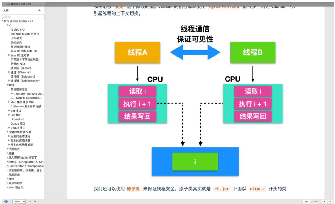 阿里大牛爆肝的《Java核心技术总结》+《面试题总结》赞爆了