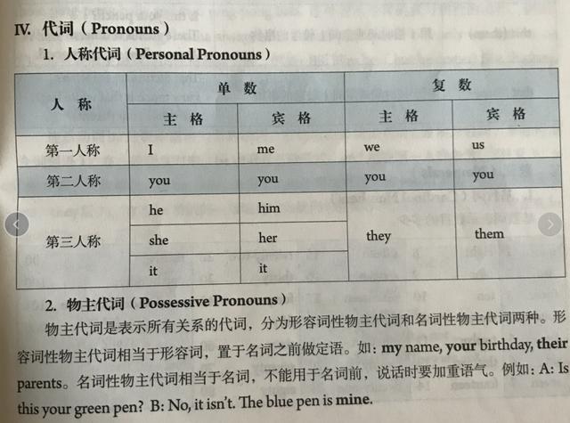 复数 宾格_语法的最基本准则非常简单:主格和宾格的浪漫舞蹈_mcgl的