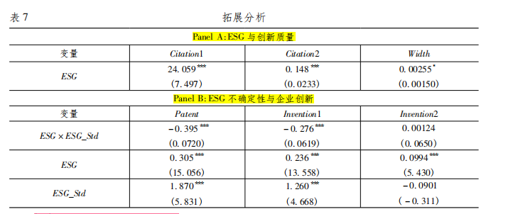 结果