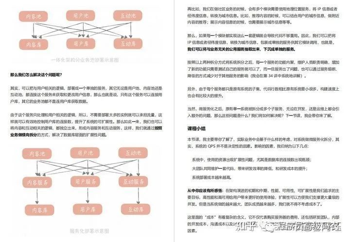完虐！面试被问亿级并发系统设计，我用这份笔记吊打了他