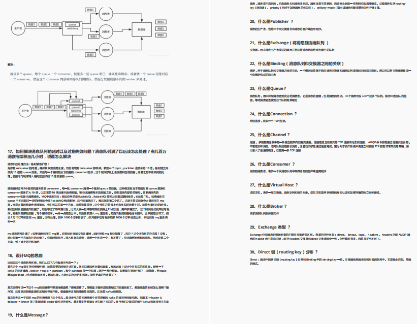 Github was removed overnight!  Ali's new Java full-stack interview assault booklet is too fragrant