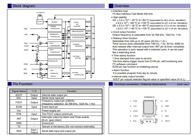 EPSON推出RX8804CE为工业机器提供稳定且精准的时钟信号