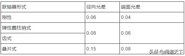 3dd1478fead0e89b1e5aed91db2fd7d5.png