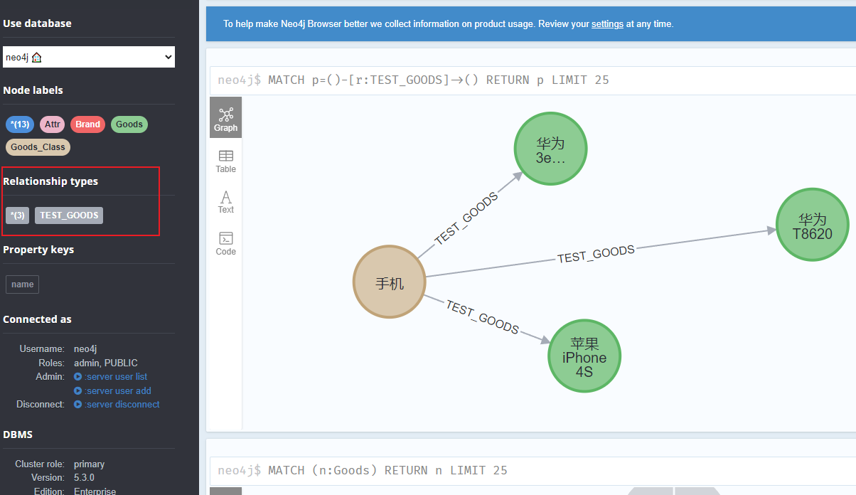 医疗知识图谱问答 ——Neo4j 基本操作