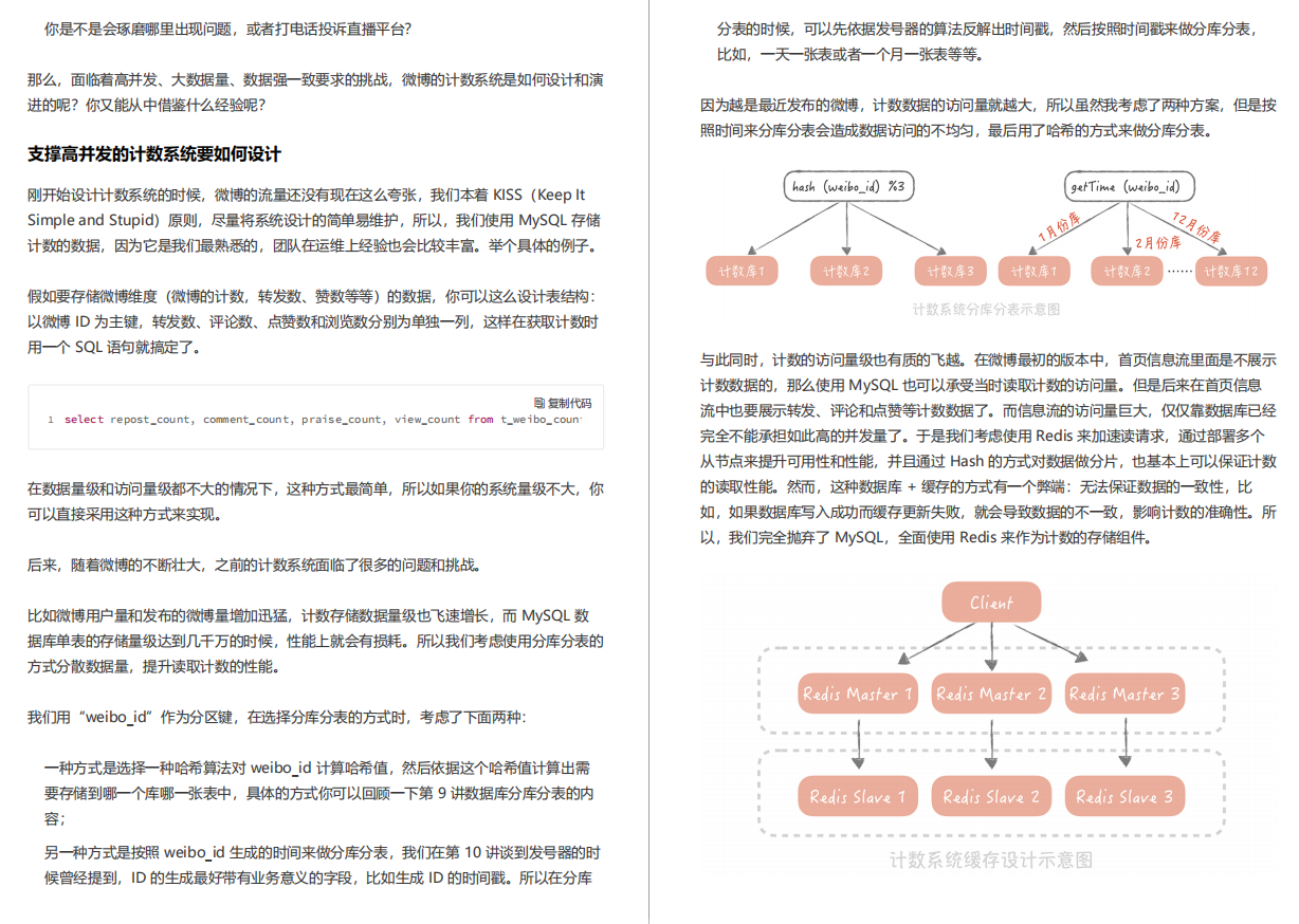 2021 version of Ali Java billion-level concurrency design manual: basic + database + cache + message queue + distributed + maintenance + actual combat