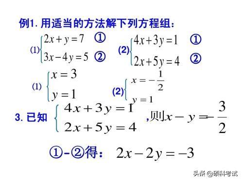 二次函数求根公式 搜狗图片搜索