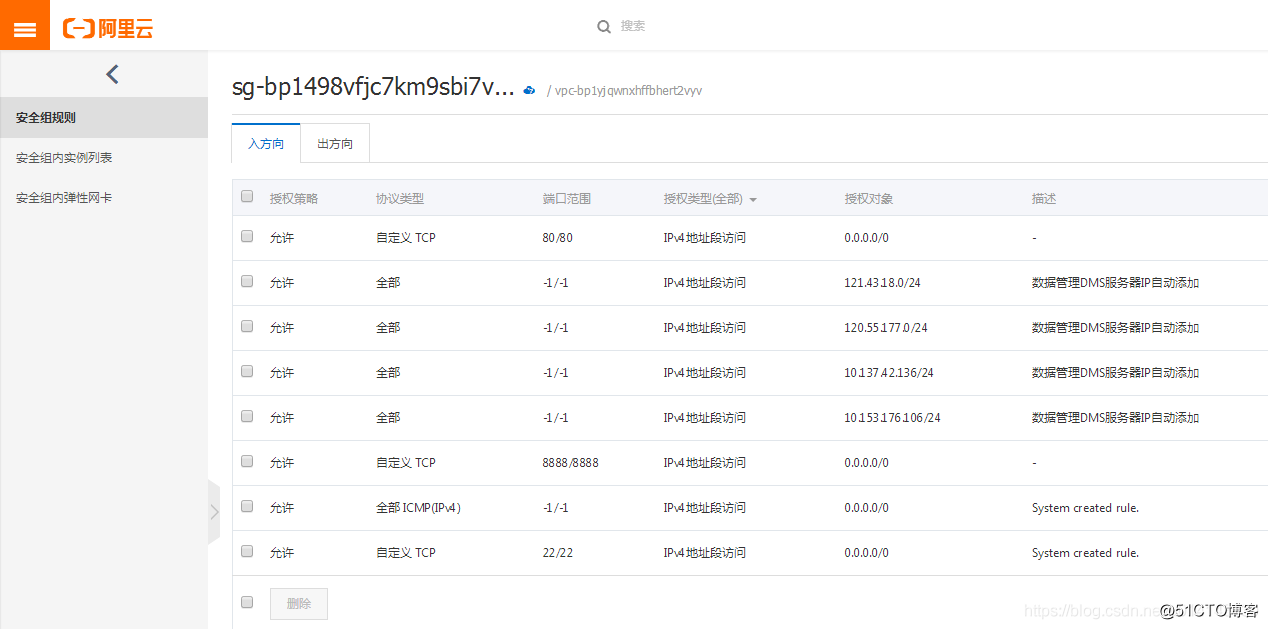 阿里云ECS服务器入门使用流程 新手必看教程!插图8 阿里云ECS服务器入门使用流程 新手必看教程!插图8