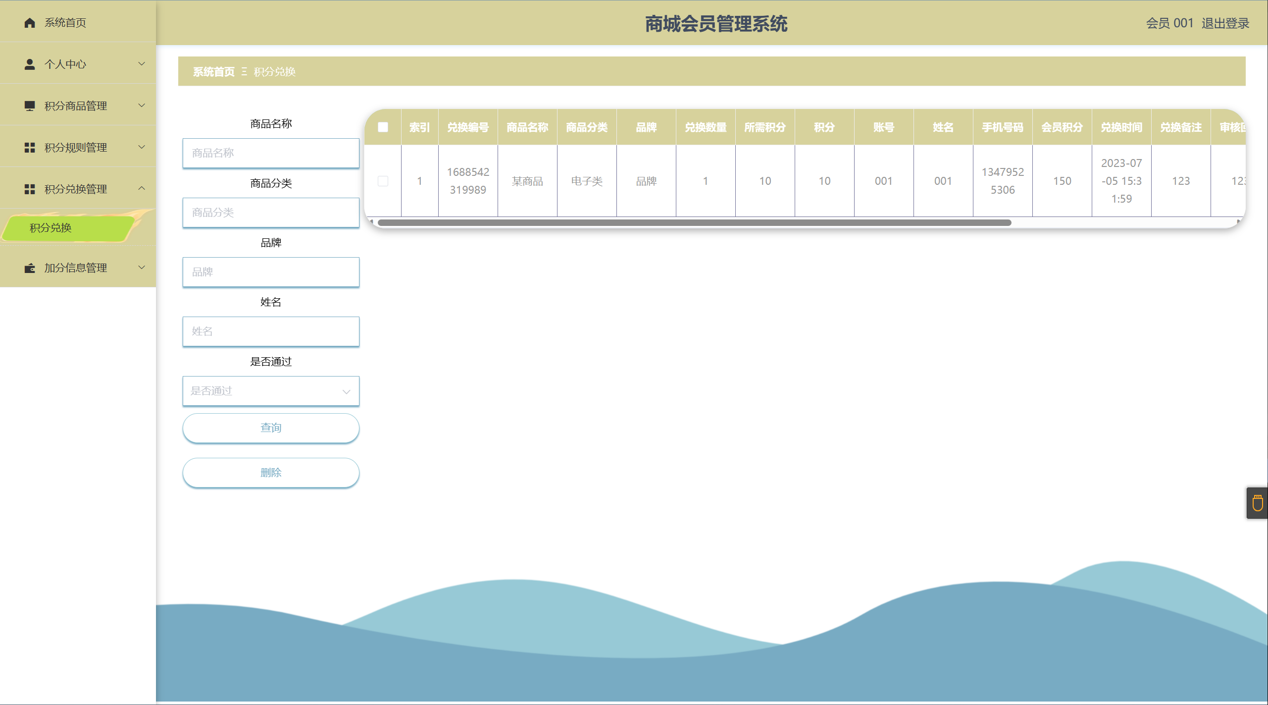 精品ssm购物商城会员管理系统