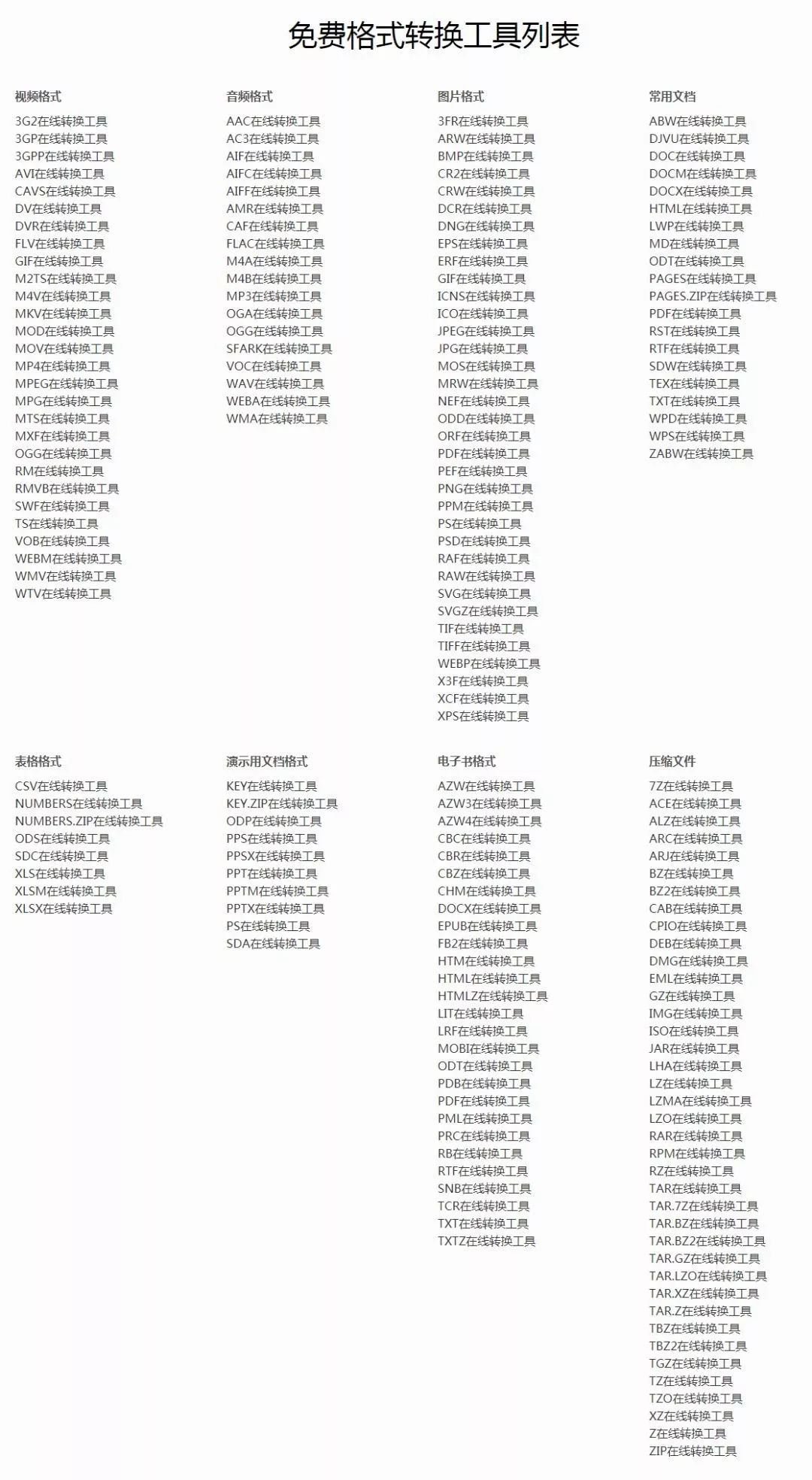 Key Rtf Rar Pdf Odp Ppt Csv Epub Html