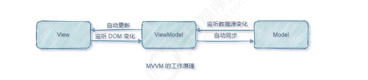 QQ截图2021102921513ff8