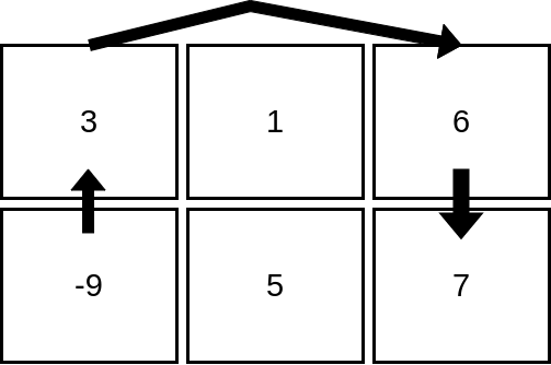 周赛347（模拟、思维题、动态规划+优化）