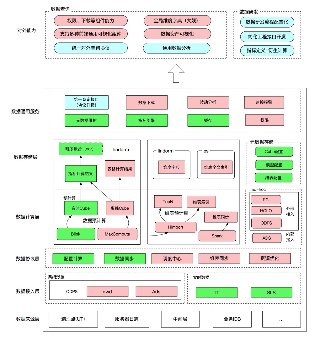 3ddcad9f8fb42983c13ff758a71be005.png