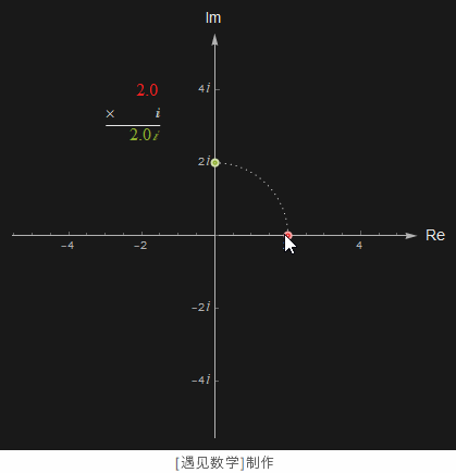 c求复数的角度视频复数及复变函数动画解析