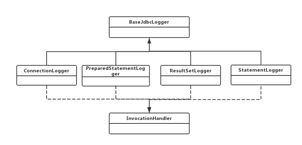 image-20220620230425888