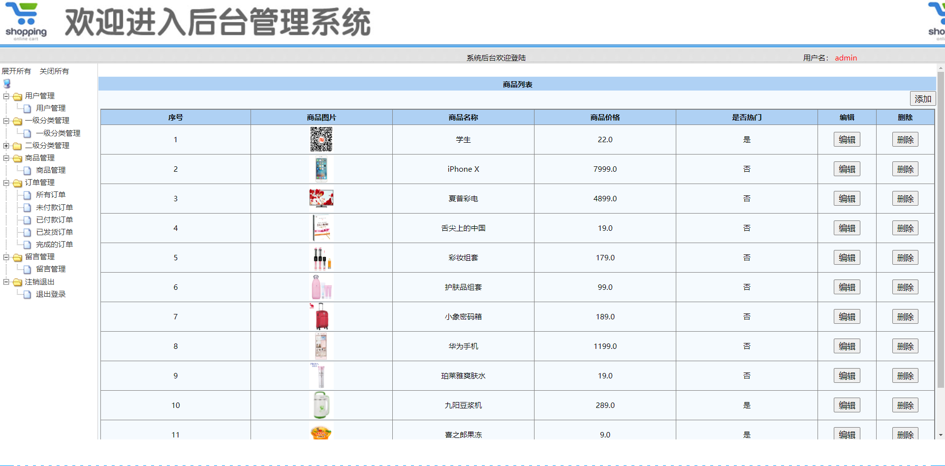 管理员—商品管理