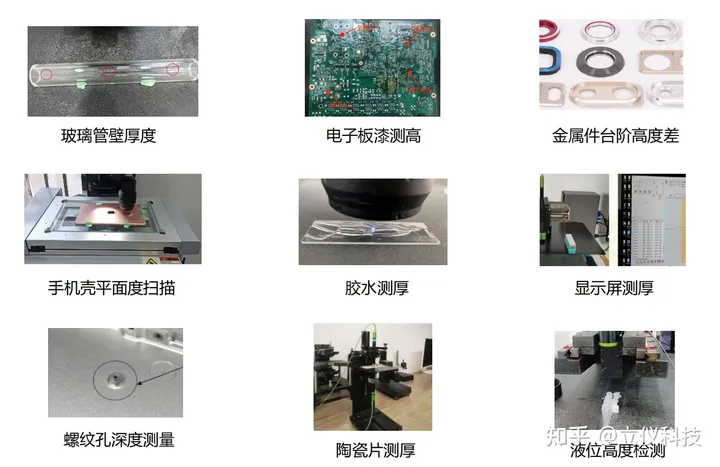 新品发布：立仪科技发布嵌入式低功耗光谱共焦E系列