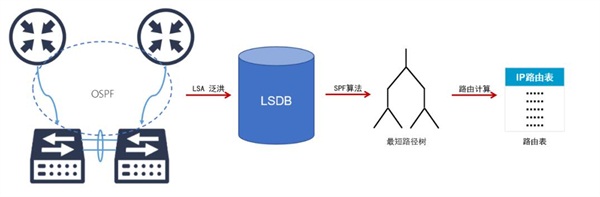 3deaccdff4ad6a31f2bbb61786ba4309.png