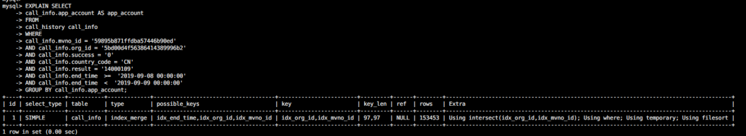 屌炸了！太神奇的 SQL 查询经历，group by 慢查询优化