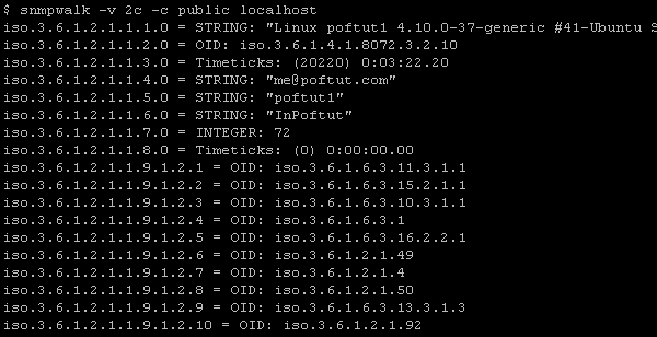 Test SNMP Service