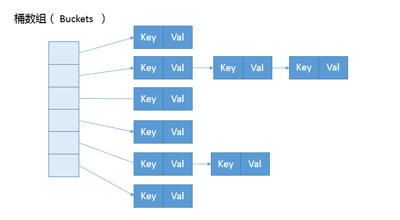 java1.8