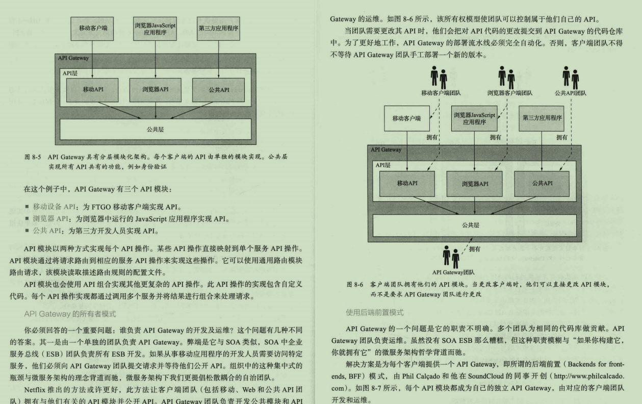 惊艳！阿里自爆用480页讲清楚了44种微服务架构设计模式