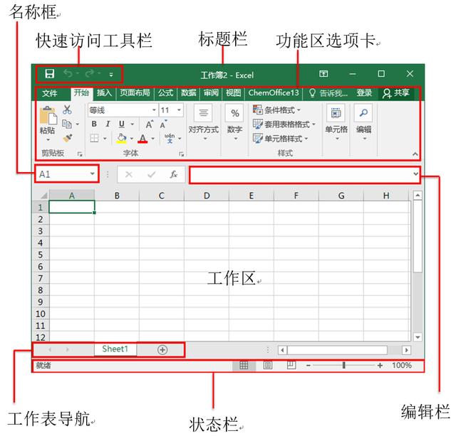 当前页面excel导出系统地学习excel第03课excel的工作界面