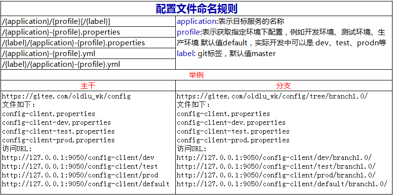 3e00def81c9efc720cd1a10e6c3ddf31.png