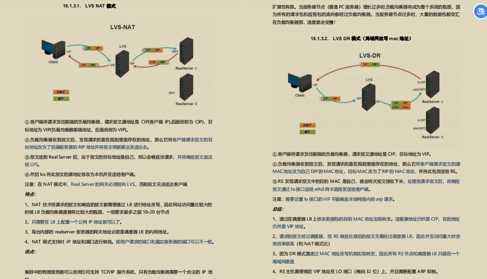 花费重金从同事那拿到了！出自阿里内部的“Java面试知识点”