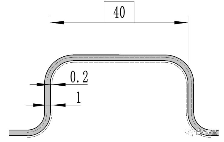 3e046f774035e57830d61dea3e02c6a7.png