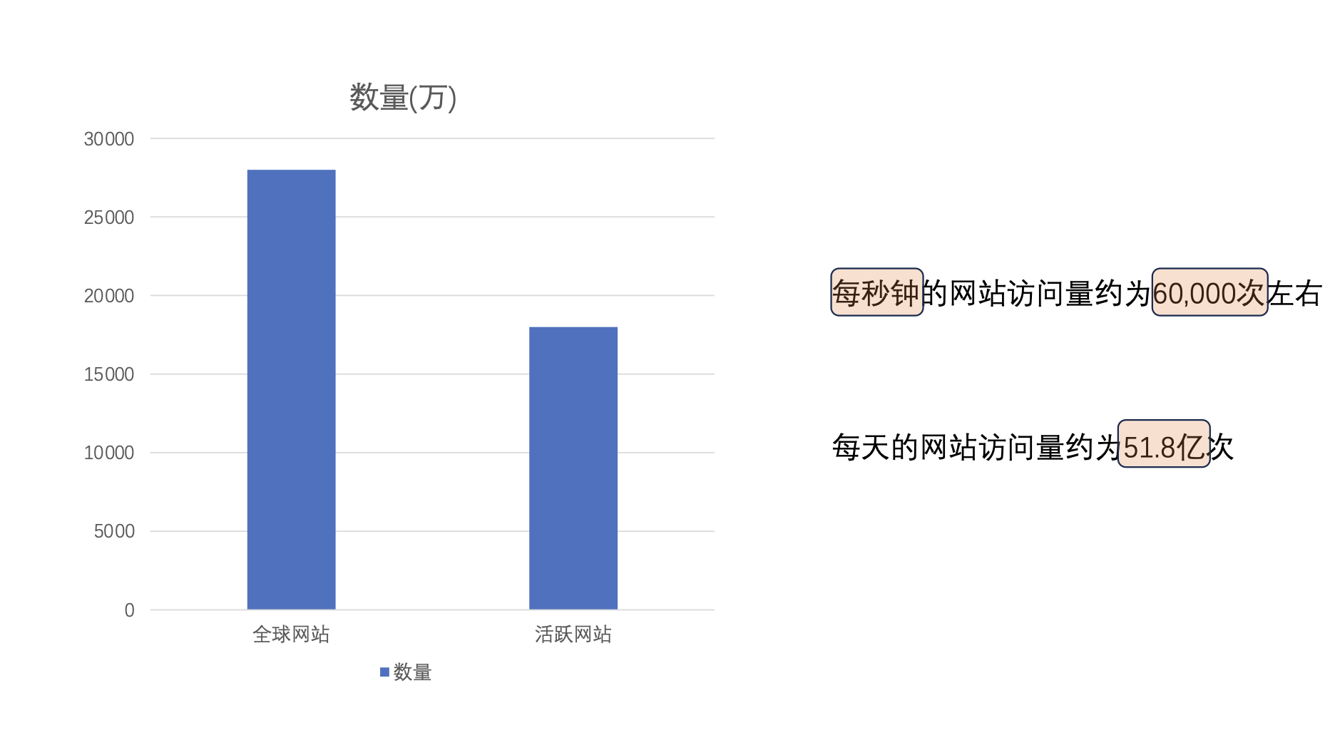 HTTP协议的进化史：从HTTP/0.9到HTTP/3，你了解吗？