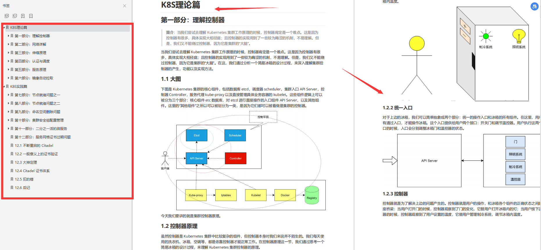 厉害了!GitHub大神的K8S+SpringCloud笔记，从基础到进阶都很细致